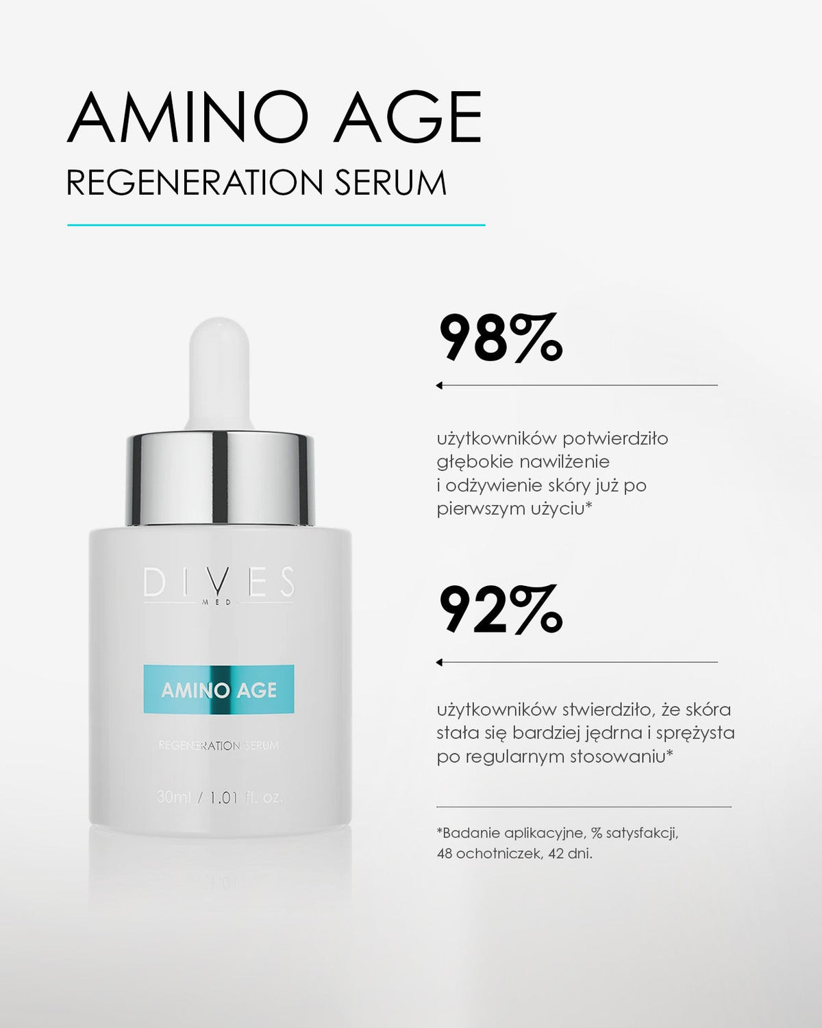 DIVES AMINO AGE Amino Acids Regeneration Serum – DIVES MED