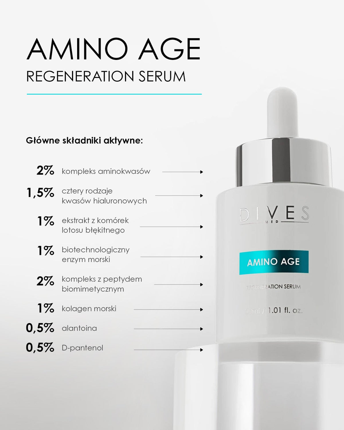 DIVES AMINO AGE Zestaw — Serum + Krem