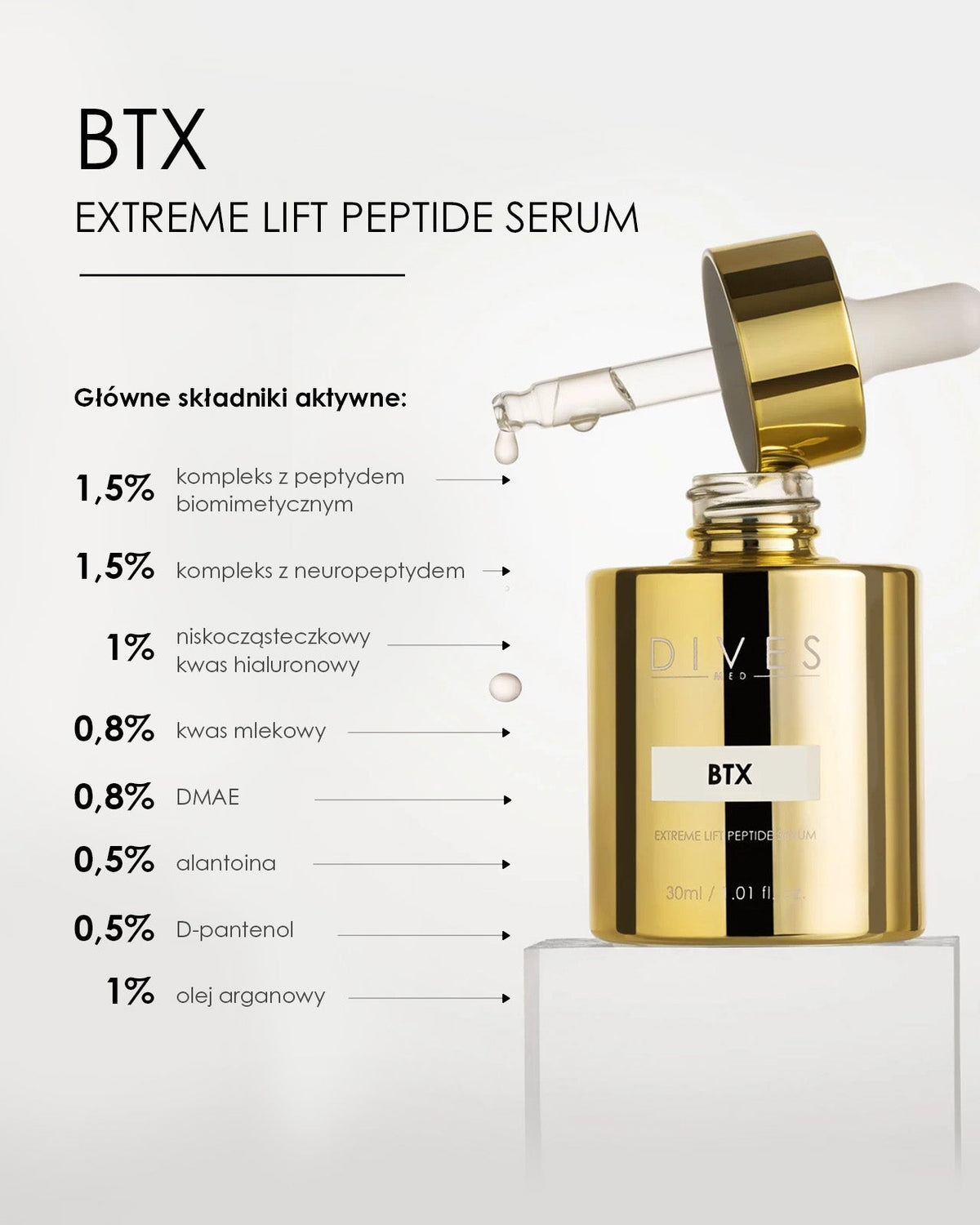 DIVES BTX Extreme Lift Peptide Serum – DIVES MED
