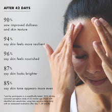 Bioelements Time Sensitive™ 30 ml — zdjęcie 5