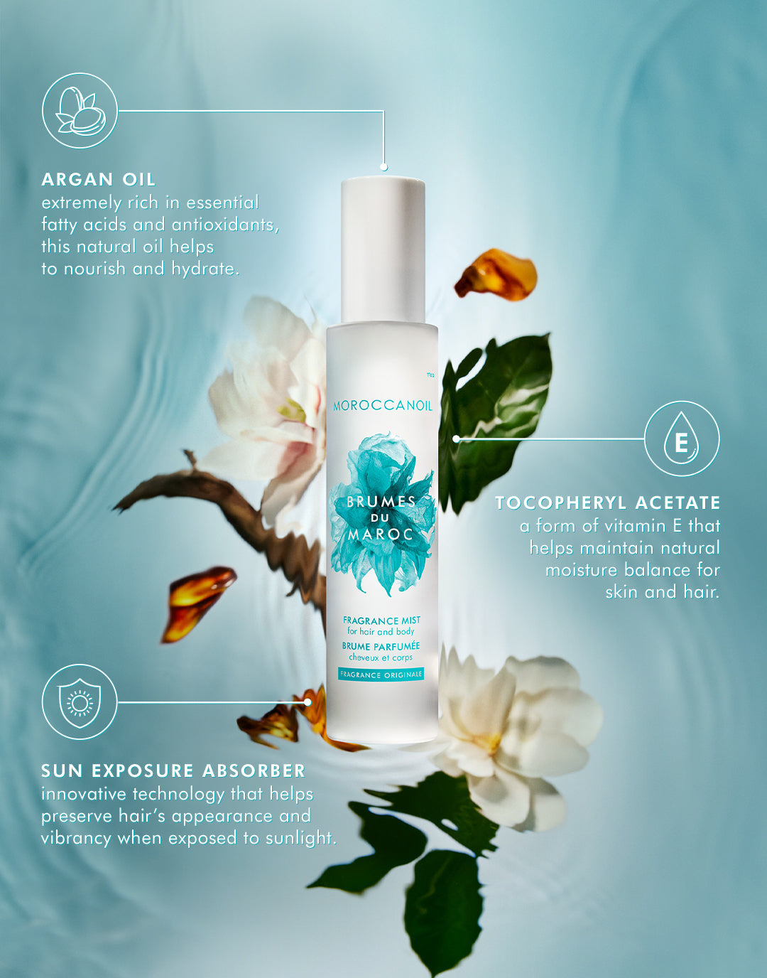 Hair & Body Fragrance Mist