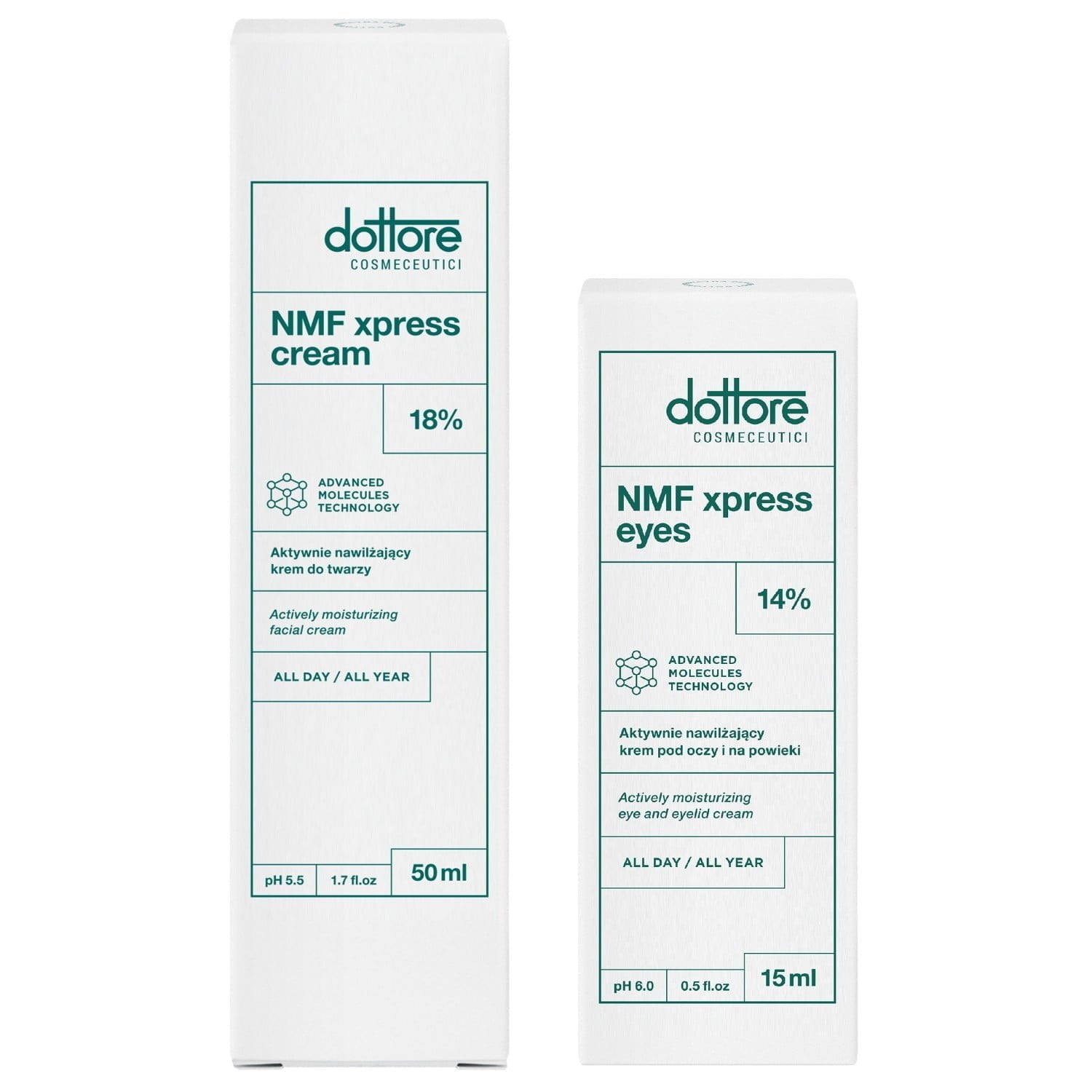 Dottore kuracja nawilżająca – NMF xpress cream, NMF xpress eyes