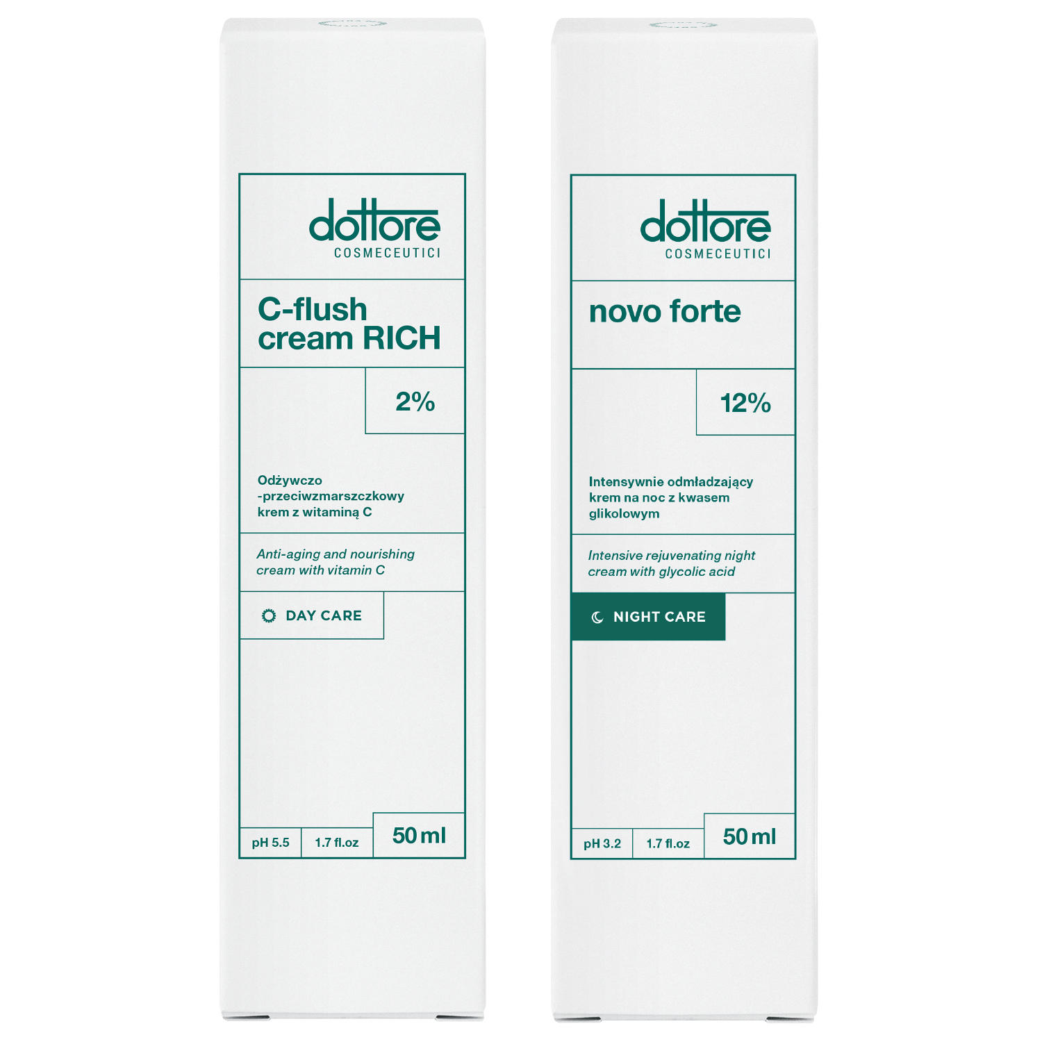 Dottore kuracja odmładzająca – C-flush cream RICH, novo forte