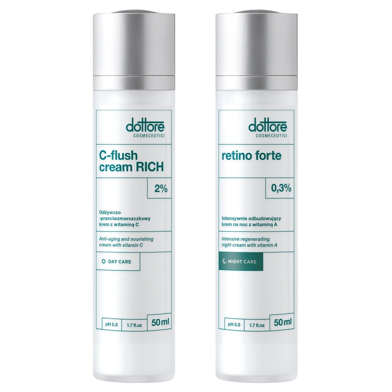 Dottore kuracja regenerująca – C-flush cream RICH, retino forte