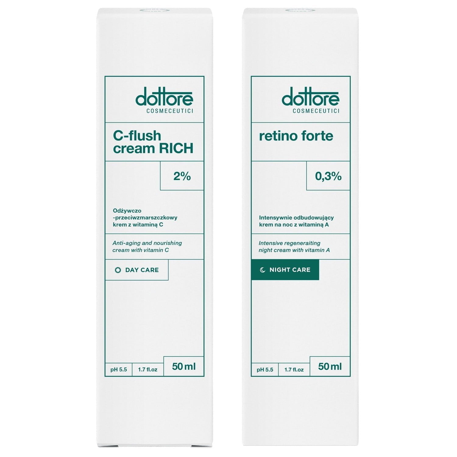 Dottore kuracja regenerująca – C-flush cream RICH, retino forte