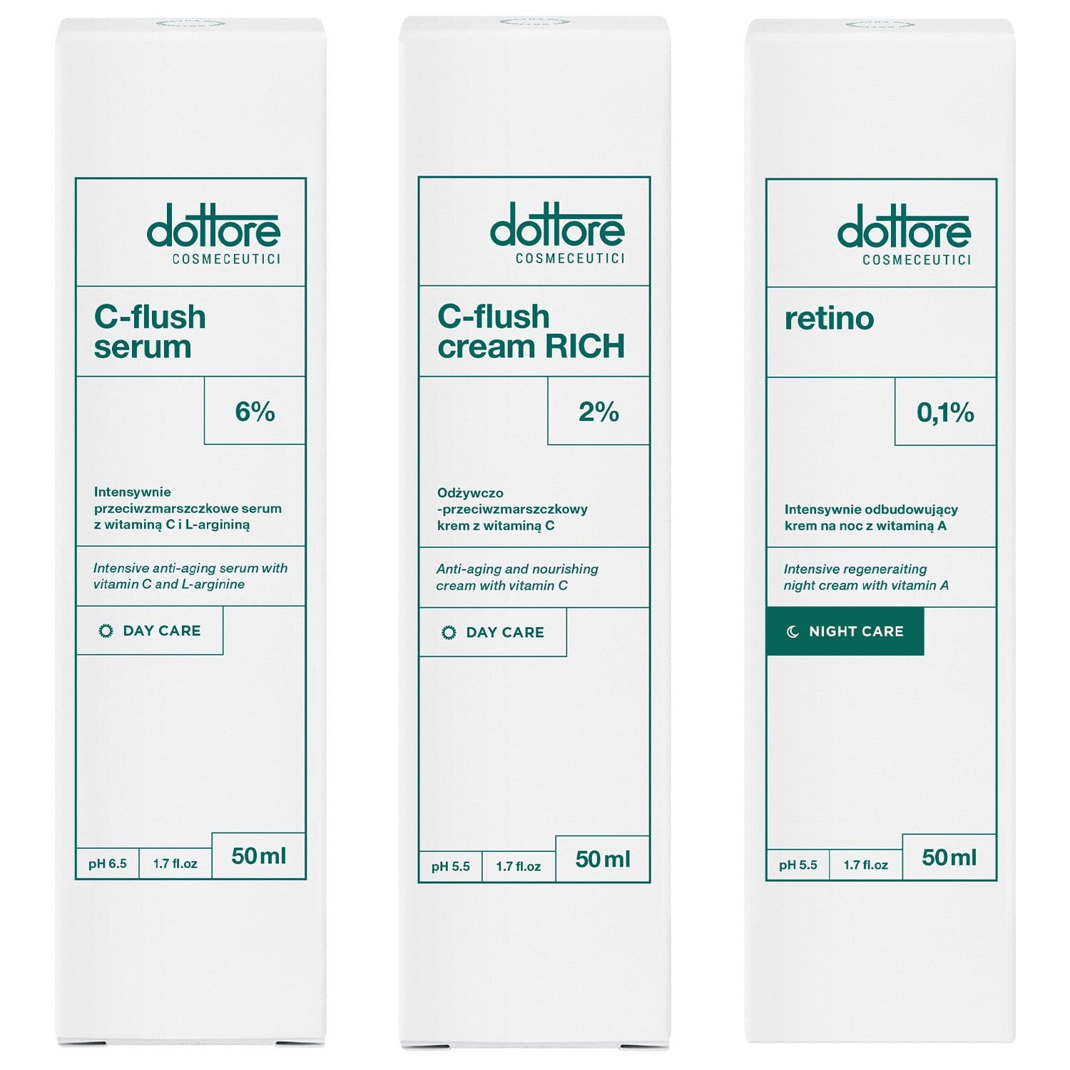Dottore kuracja rozświetlająco-normalizująca – C-flush serum, C-flush RICH, retino