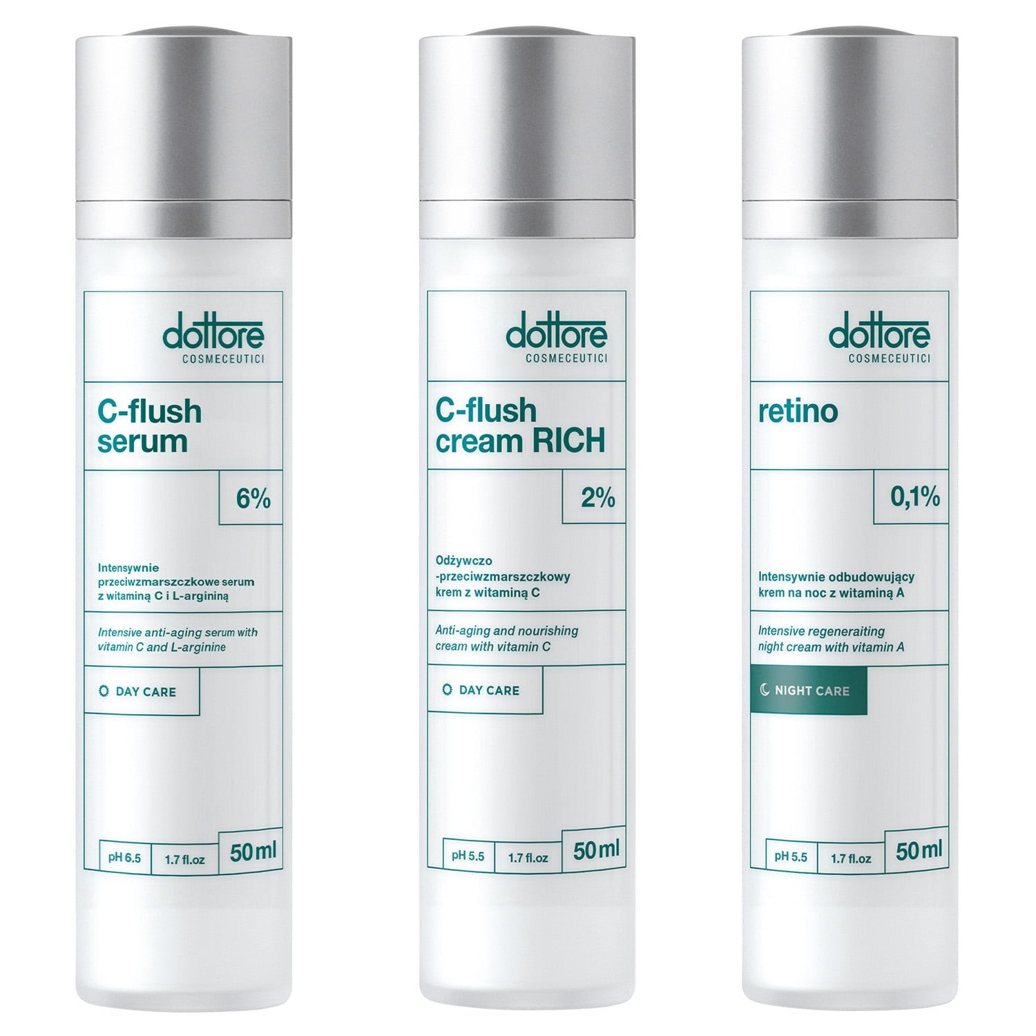 Dottore kuracja rozświetlająco-normalizująca – C-flush serum, C-flush RICH, retino