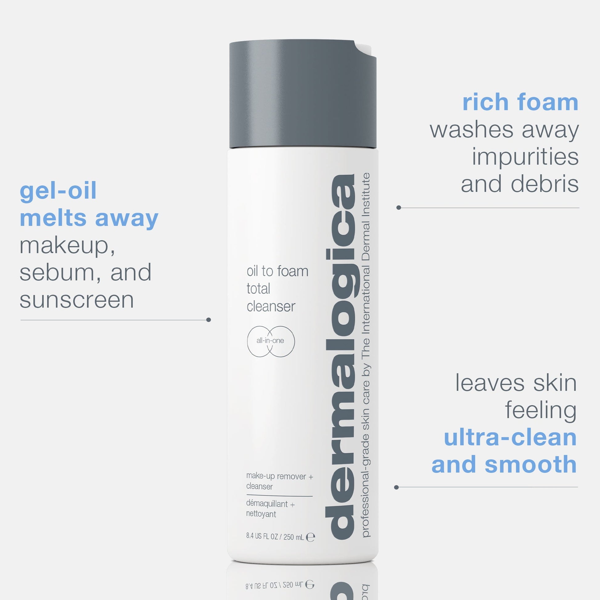 Oil to Foam Total Cleanser 250 ml