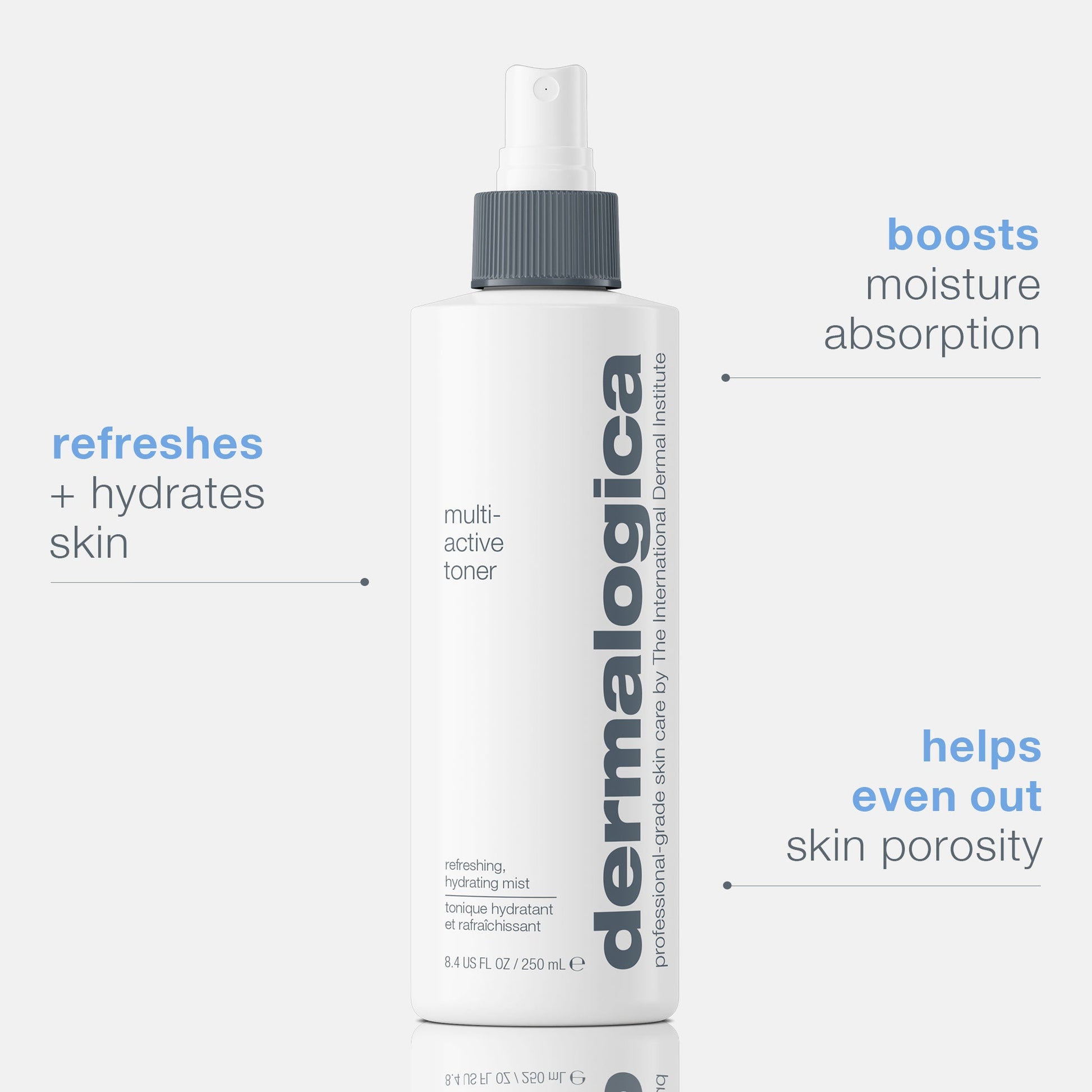 Multi-Active Toner 250 ml