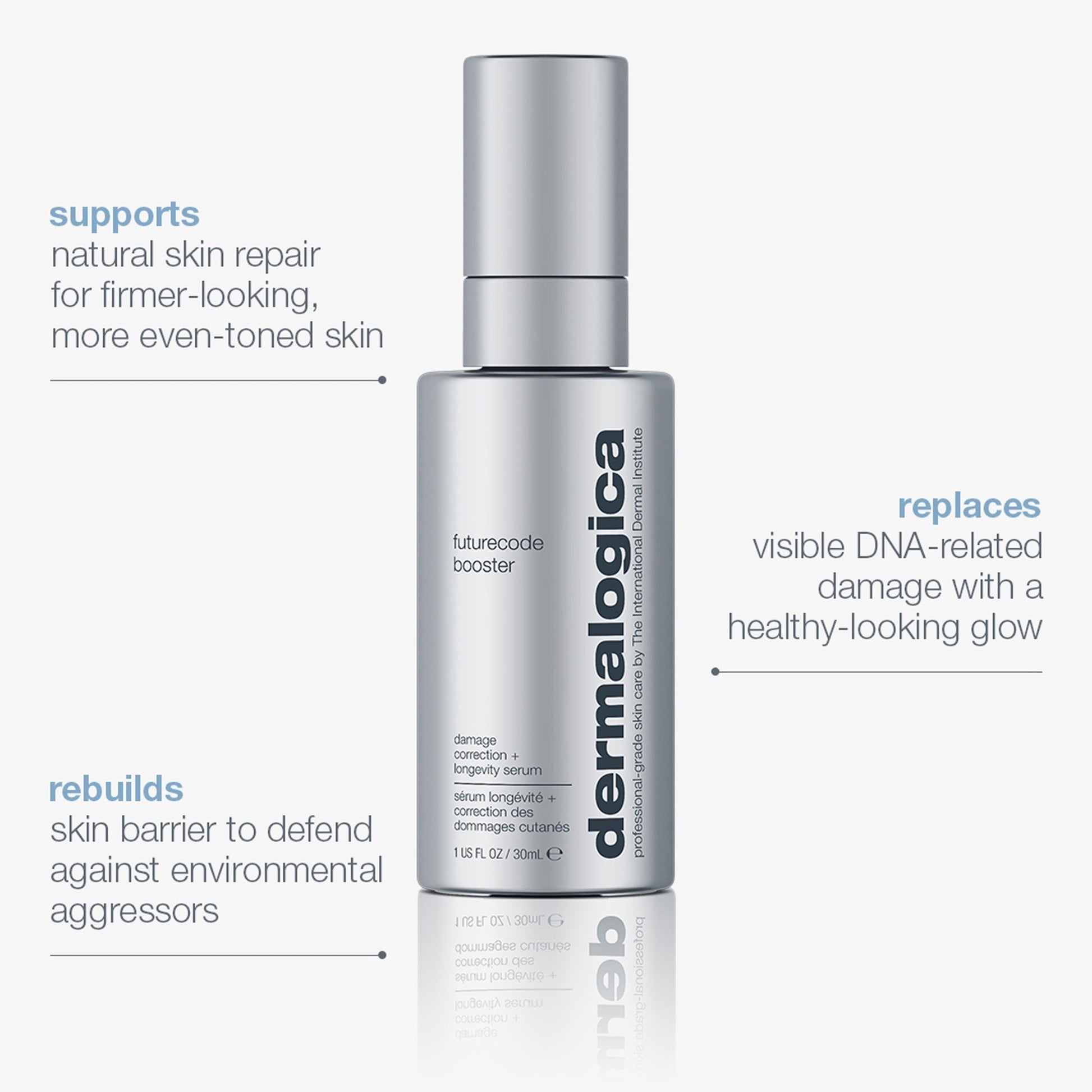 Dermalogica FutureCode Booster Serum naprawcze longevity 30 ml