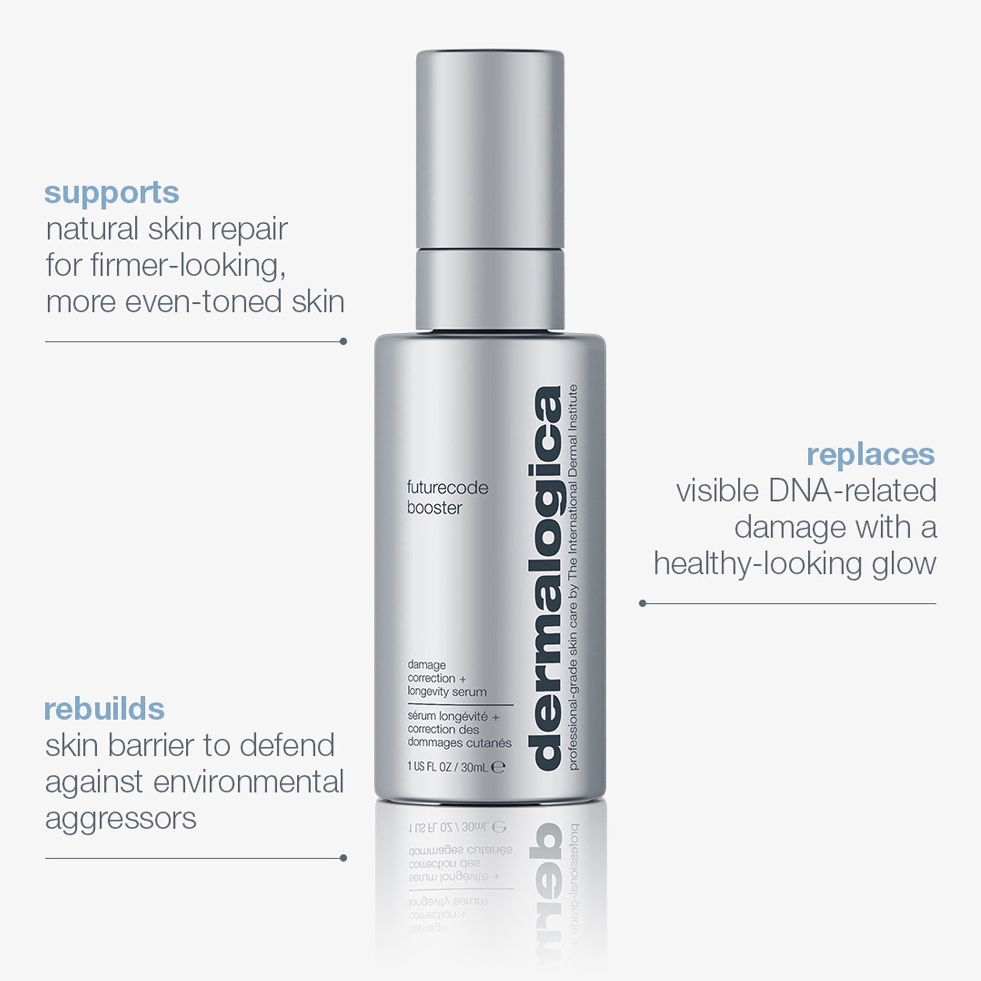 Dermalogica FutureCode Booster Serum naprawcze longevity 30 ml