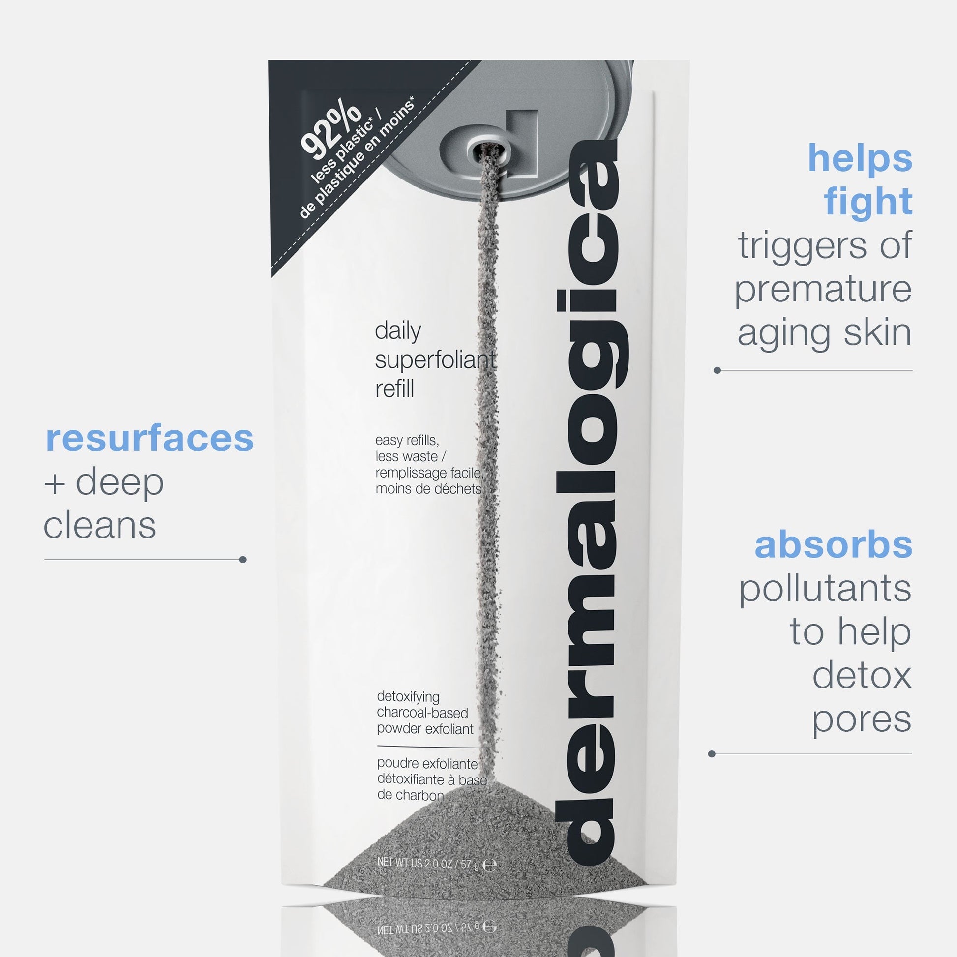 Dermalogica Daily Superfoliant Refill Wkład uzupełniający 57 g