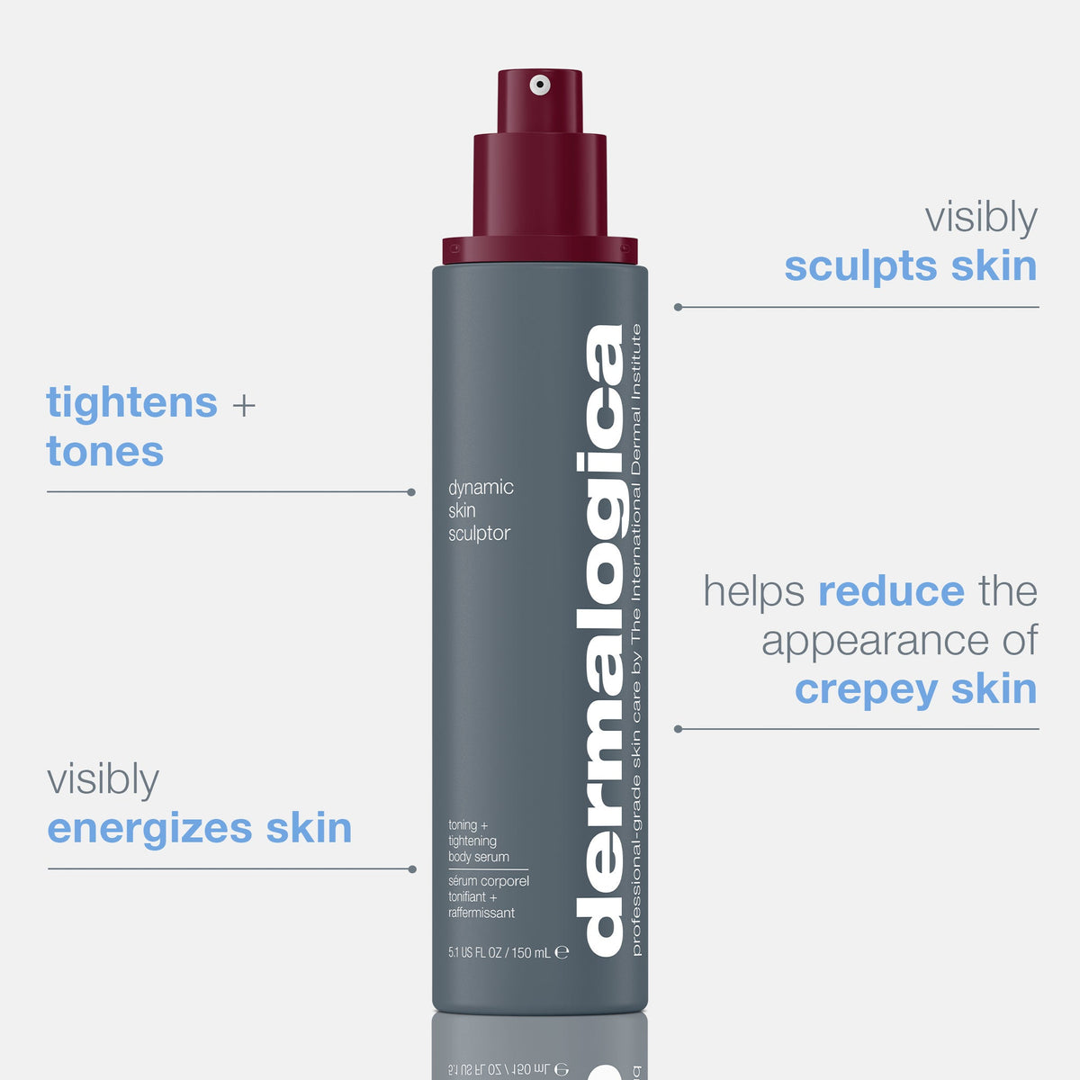 Dermalogica Dynamic Skin Sculptor Modelujące serum ujędrniające do ciała 150 ml