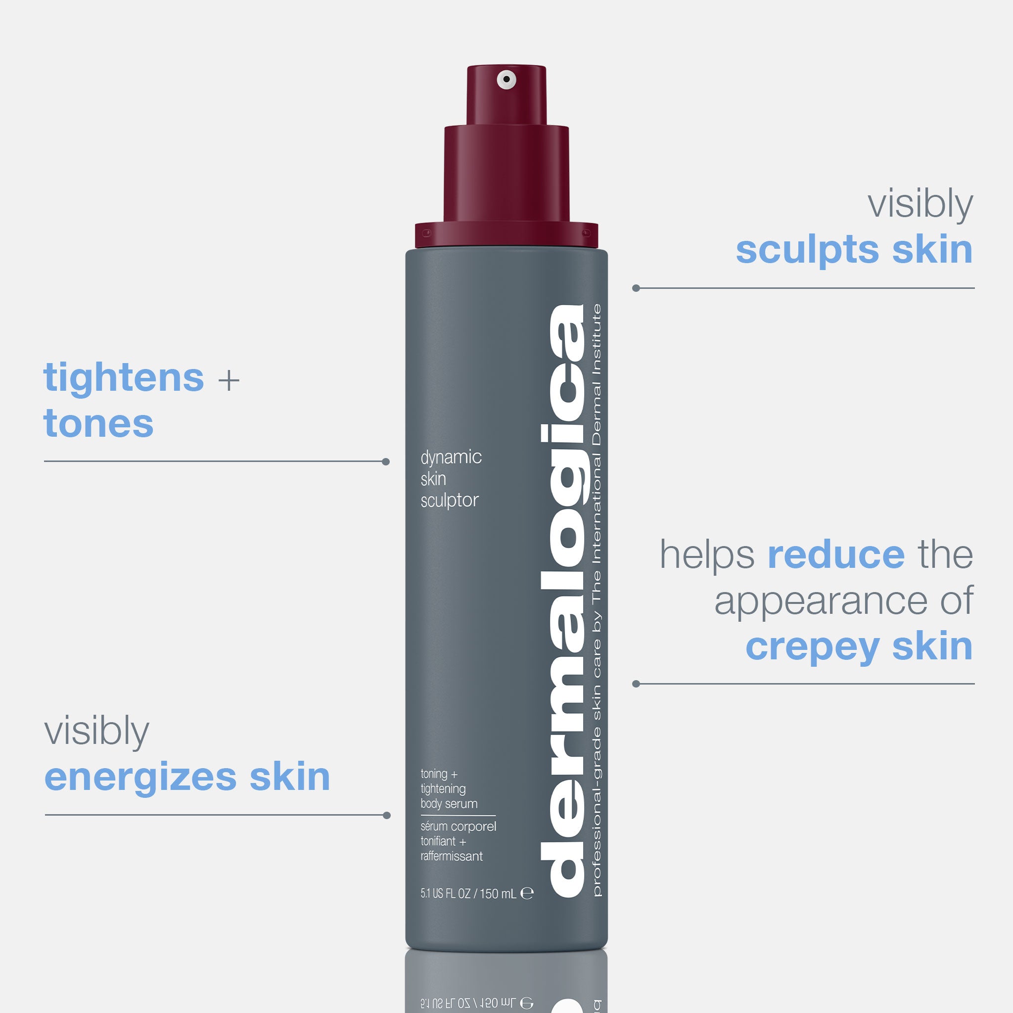 Dynamic Skin Sculptor nowość 150 ml
