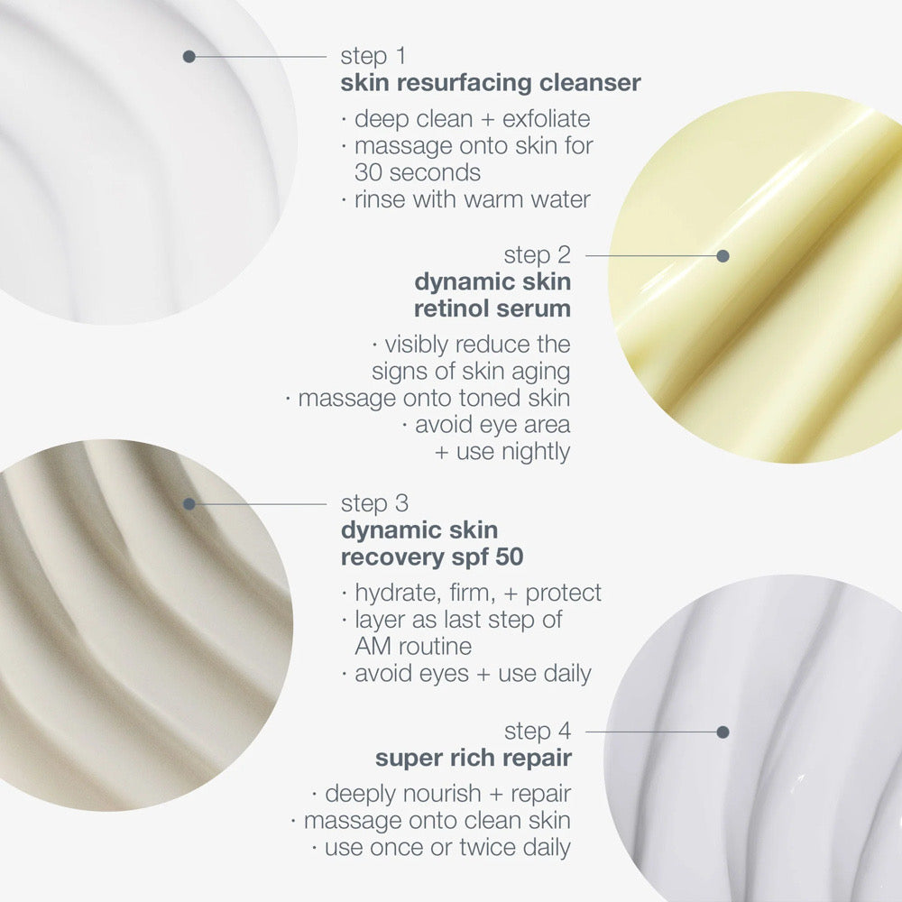 Dermalogica Skin Aging Solutions Kit Zestaw przeciwstarzeniowy