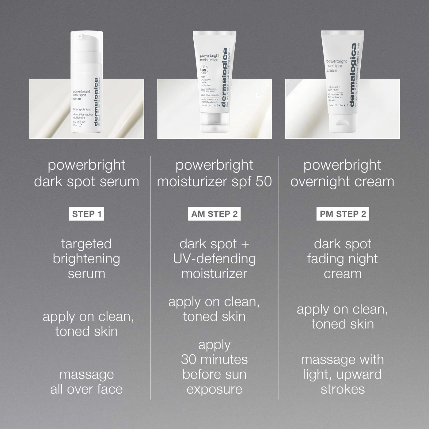 Dermalogica Dark Spot Solutions Kit Zestaw rozjaśniający przebarwienia