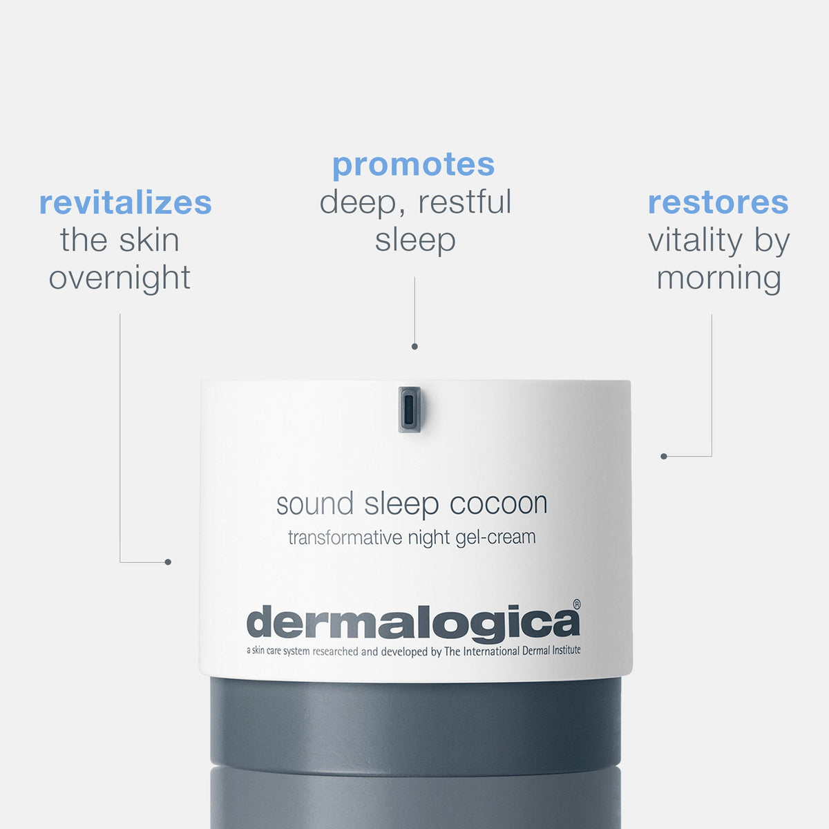 Dermalogica Sound Sleep Cocoon Rewitalizujący żel-krem na noc travel size 10 ml