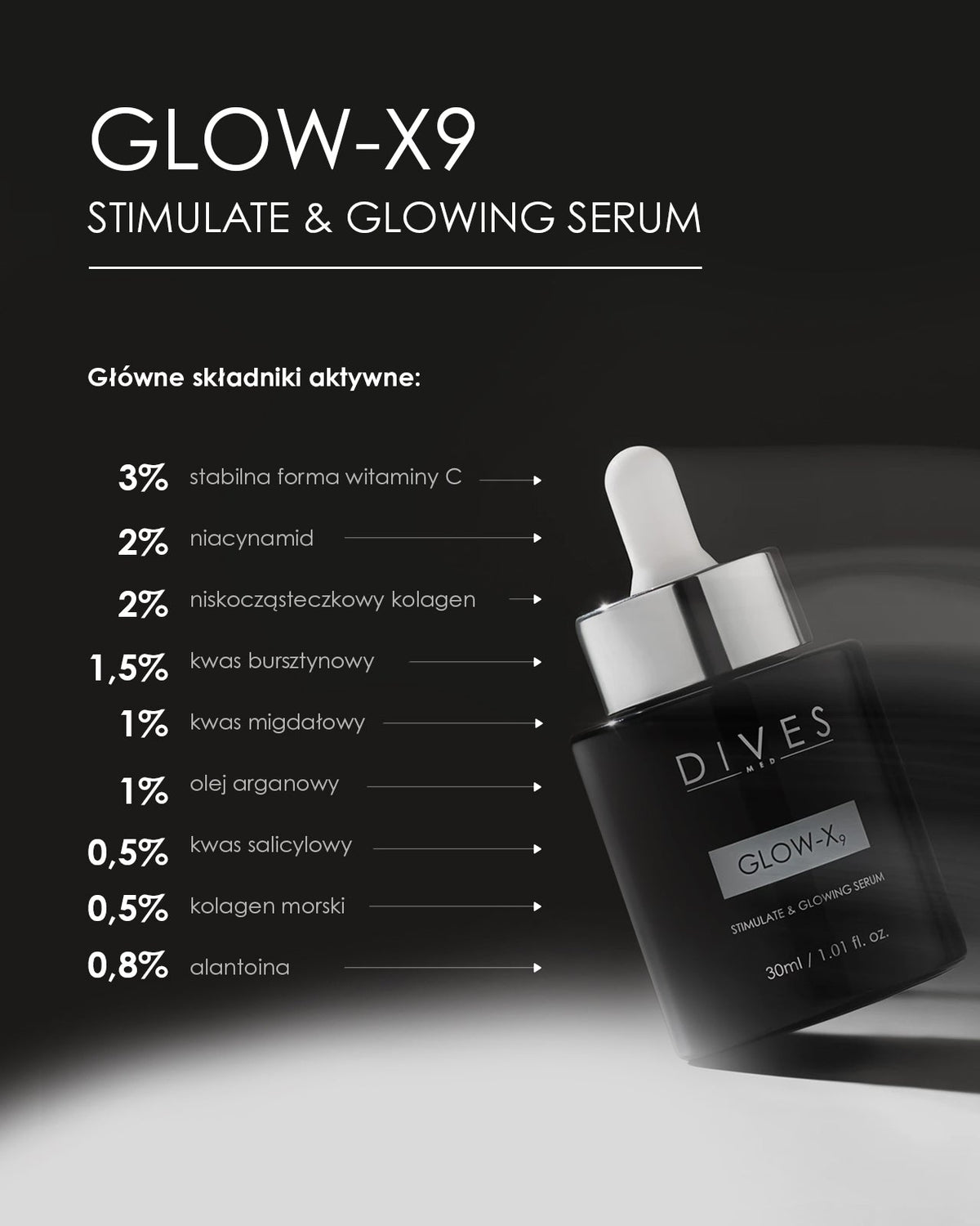 DIVES GLOW-X9 Stimulate & Glowing Serum – DIVES MED