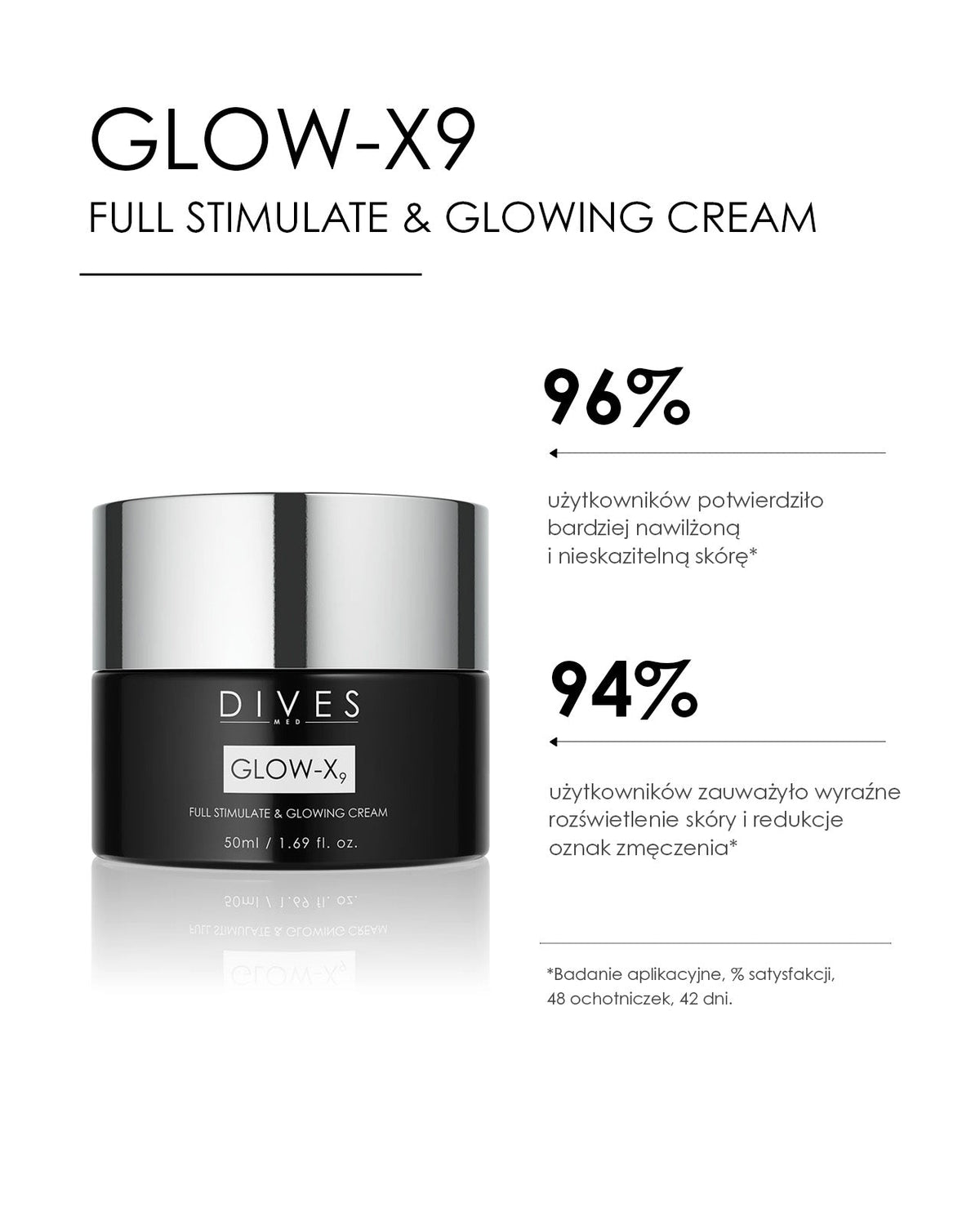 DIVES GLOW-X9 Full Stimulate & Glowing Cream – DIVES MED