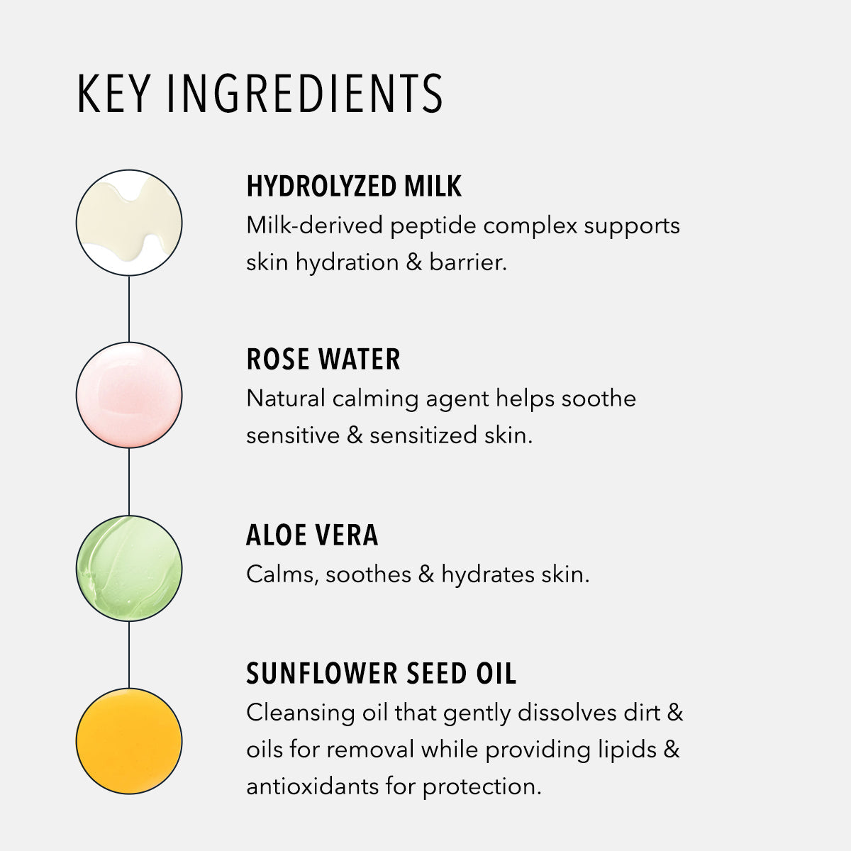 HydroPeptide Cashmere Cleanse — HydroPeptide