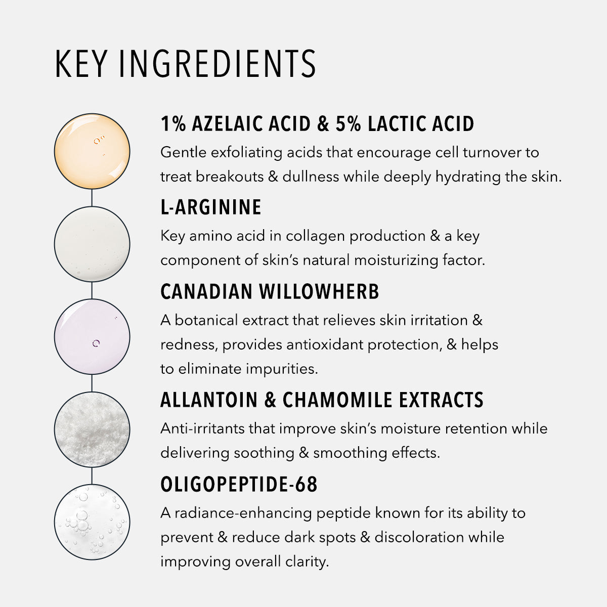 HydroPeptide Clarifying Toner - Pads — HydroPeptide