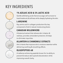 HydroPeptide Clarifying Toner - Pads 60 szt. — foto 5