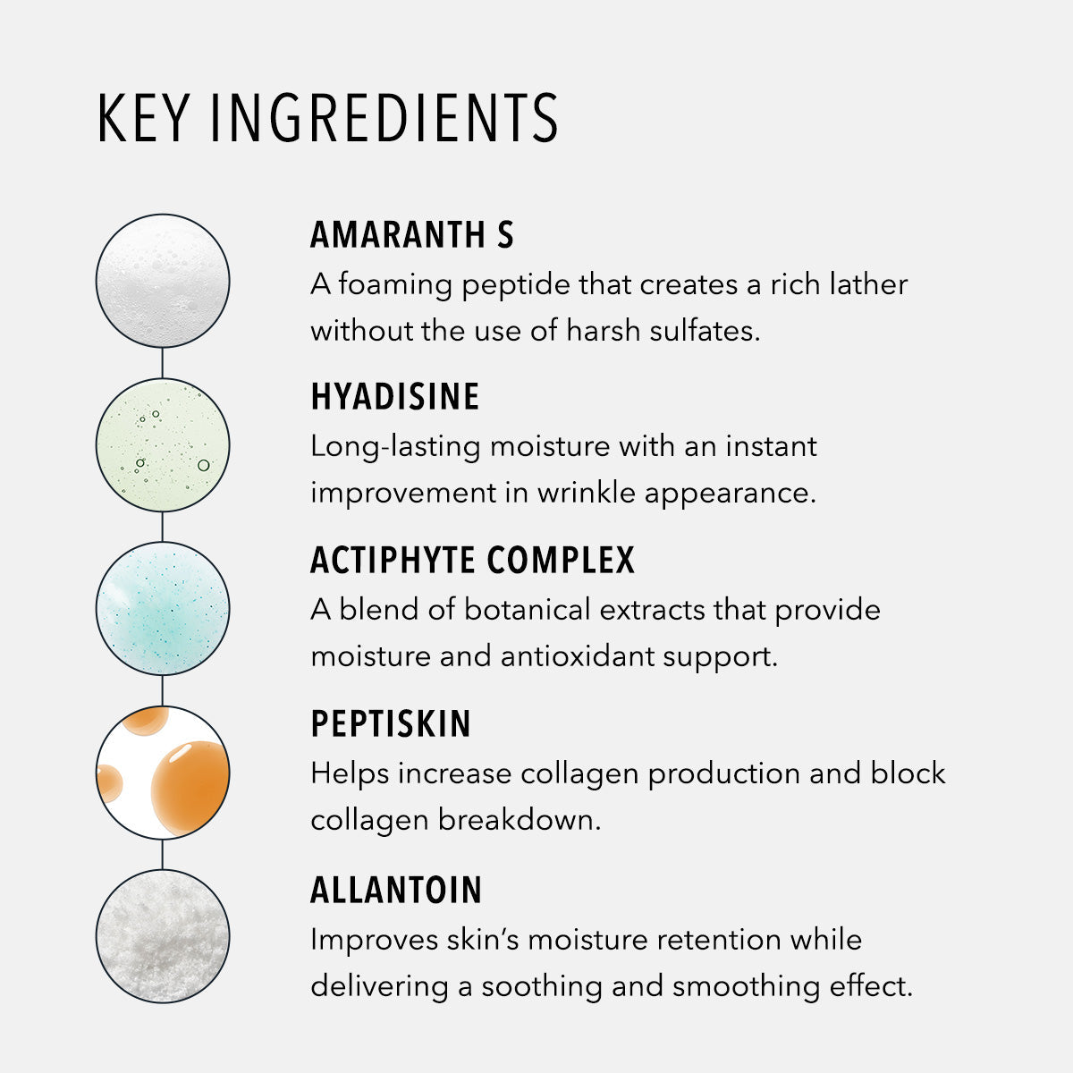 HydroPeptide Cleansing Gel — HydroPeptide