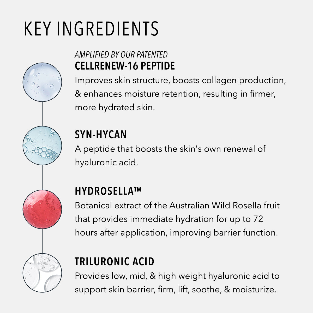HydroPeptide Daily Drench — HydroPeptide
