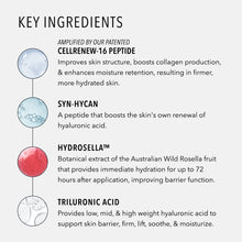 HydroPeptide Daily Drench 30 ml — zdjęcie 6