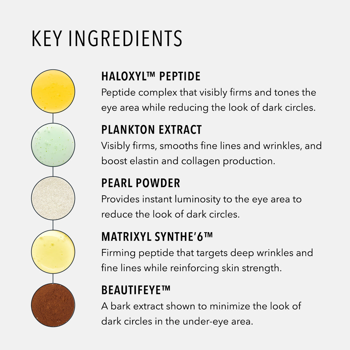 HydroPeptide Eye Authority — HydroPeptide
