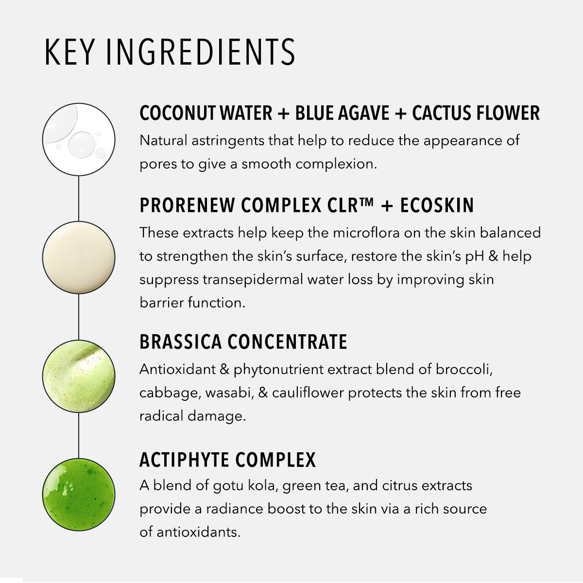 HydroPeptide HydraFlora Mist — HydroPeptide