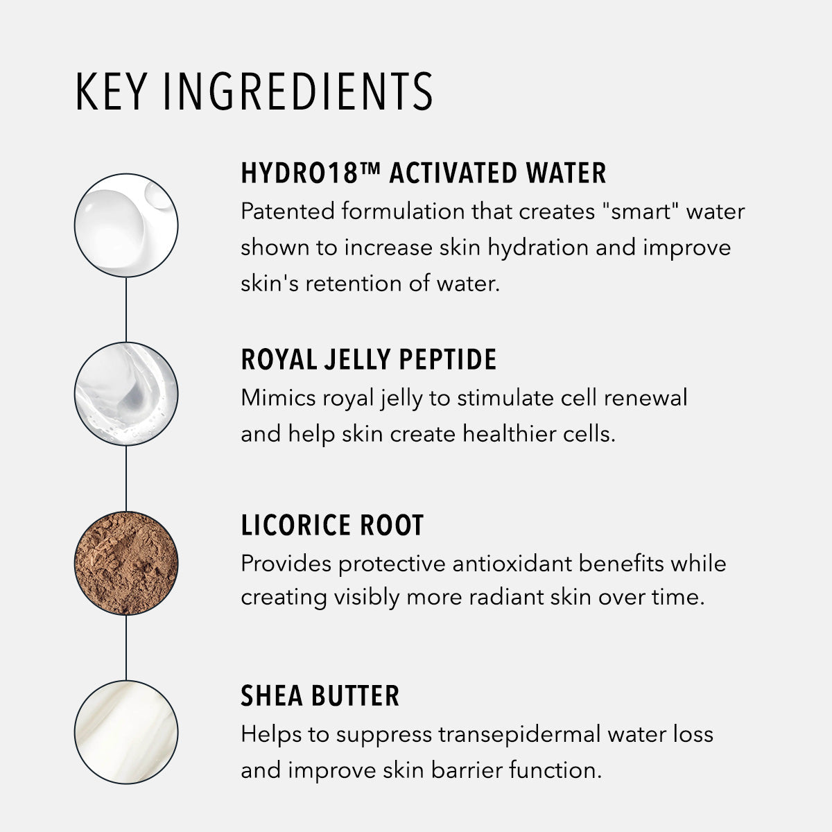 HydroPeptide Hydro-Lock Sleep Mask 15 ml — HydroPeptide