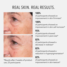 HydroPeptide Liquid Resurfacing Solution 120 ml — Foto 3
