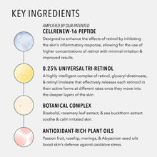 HydroPeptide Micro-Dose Glow Booster 30 ml — foto 6