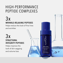 HydroPeptide Power Serum 30 ml — zdjęcie 7