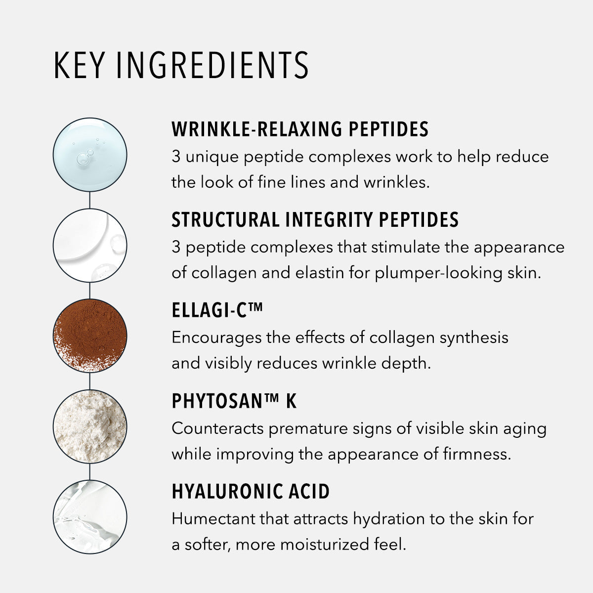 Power Serum HydroPeptide — zdjęcie 8