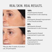 HydroPeptide Retinol Routine Booster 30 ml — foto 5
