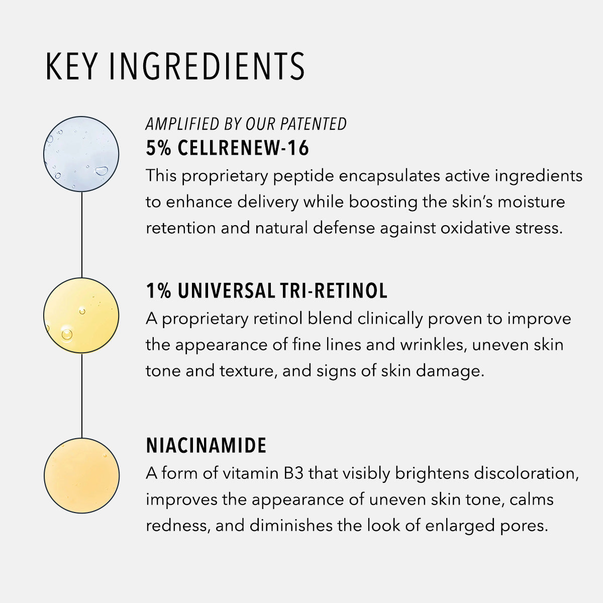 HydroPeptide Retinol Routine Booster — HydroPeptide