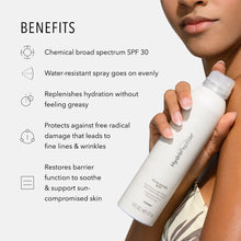 HydroPeptide Solar Defense Body 177 ml — zdjęcie 4