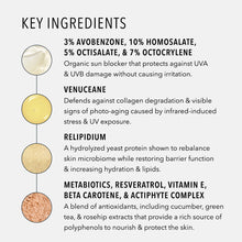 HydroPeptide Solar Defense Body 177 ml — zdjęcie 6
