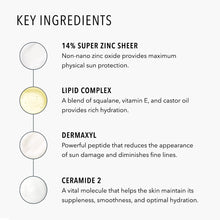 HydroPeptide Sun Slick SPF 50 15 g — φωτογραφία 6