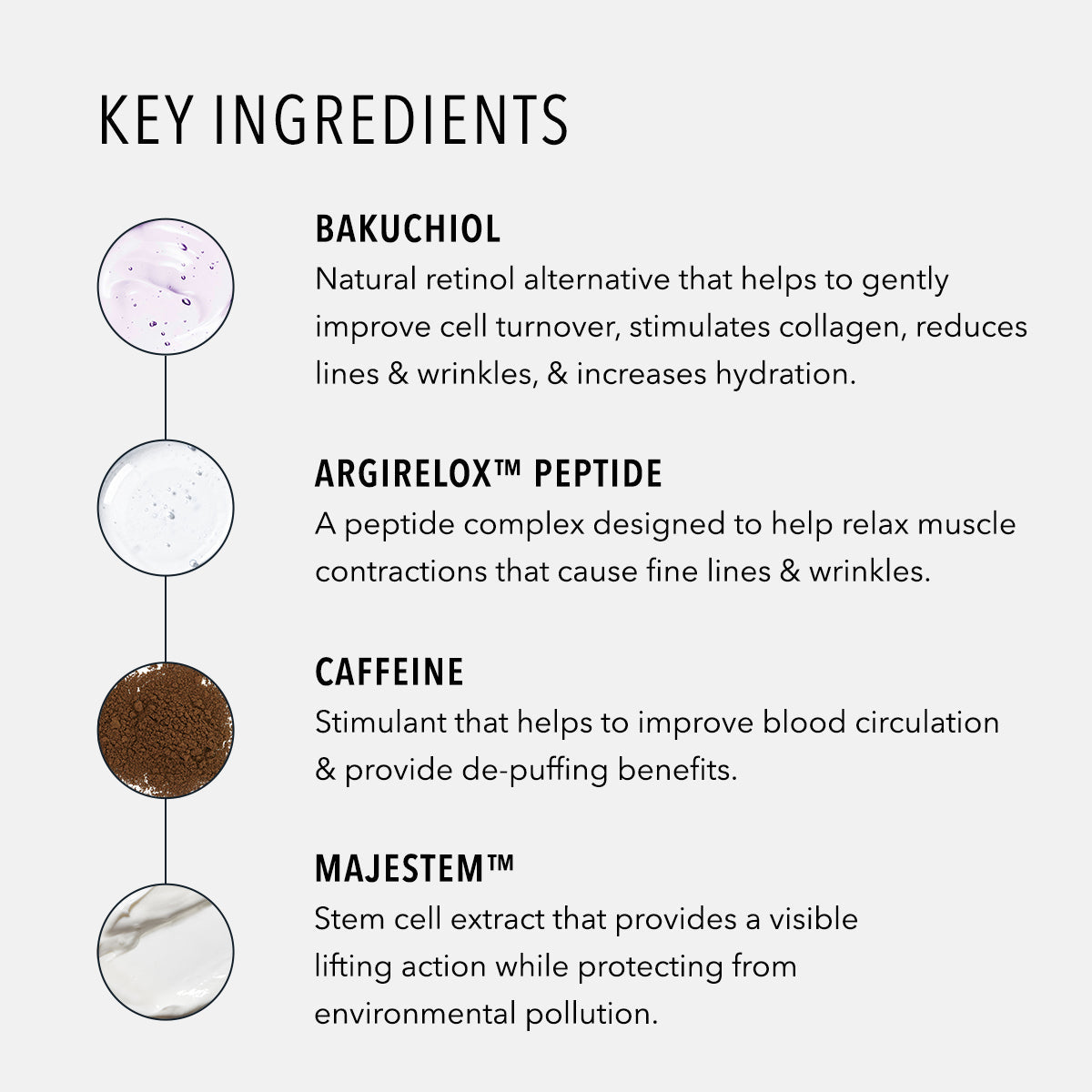 HydroPeptide Vital Eyes — HydroPeptide