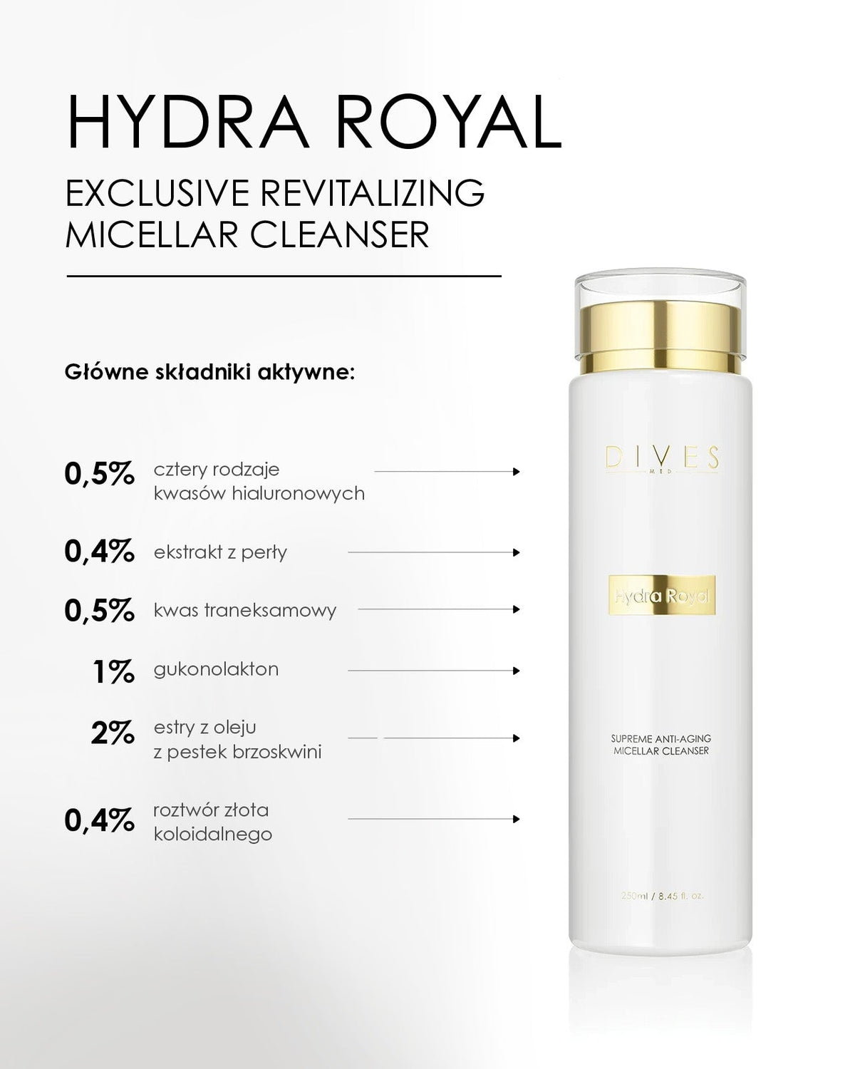 DIVES HYDRA ROYAL Exclusive Revitalizing Micellar Cleanser – DIVES MED