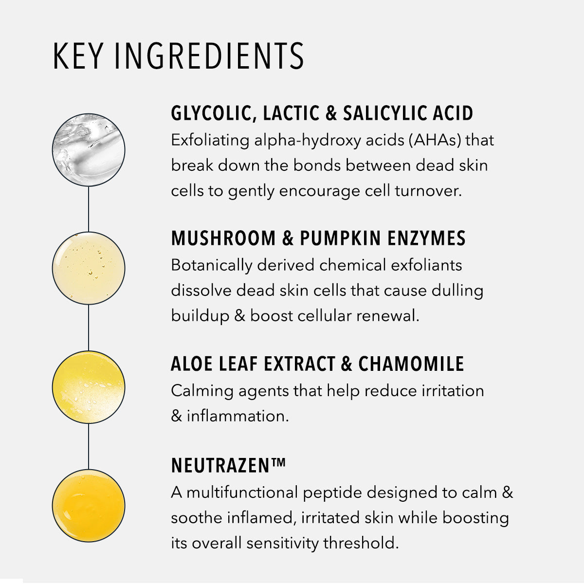 5X Power Peel HydroPeptide — zdjęcie 6
