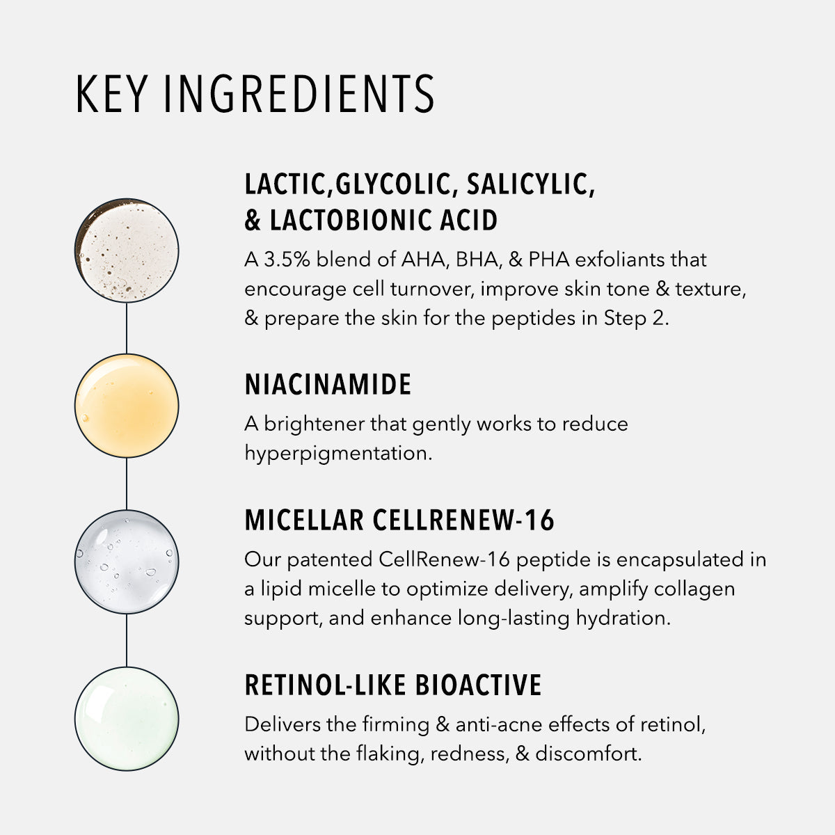 HydroPeptide Resurface & Repair Peptide Pads — HydroPeptide