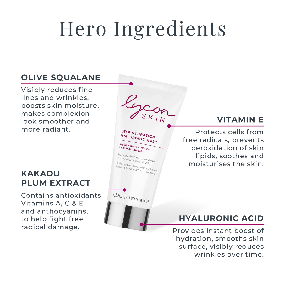 LyconSkin Deep Hydration Hyaluronic Mask maska nawilżająca 50 ml — zdjęcie 5
