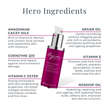 LyconSkin Exotic Oil Complex serum olejowe 15 ml — zdjęcie 6