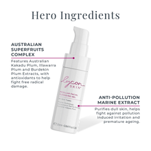 LyconSkin Mini Skincare Heroes Kit — zdjęcie 8