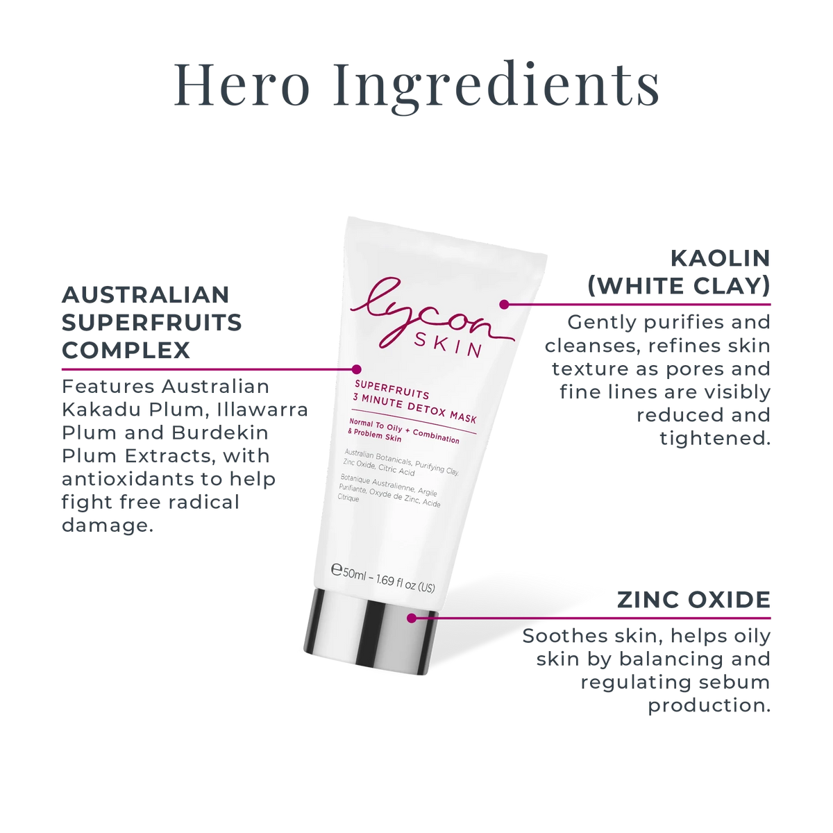 LyconSkin Superfruits 3 Minute Detox Mask maska oczyszczająca 50 ml — zdjęcie 6