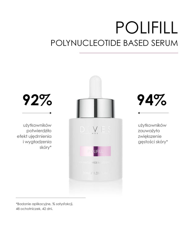 DIVES POLIFILL Polynucleotide Based Serum